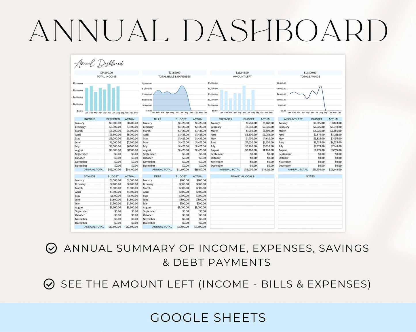 Annual Budget Spreadsheet