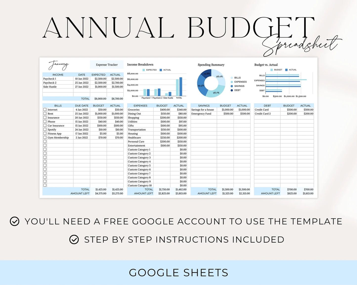 Annual Budget Spreadsheet