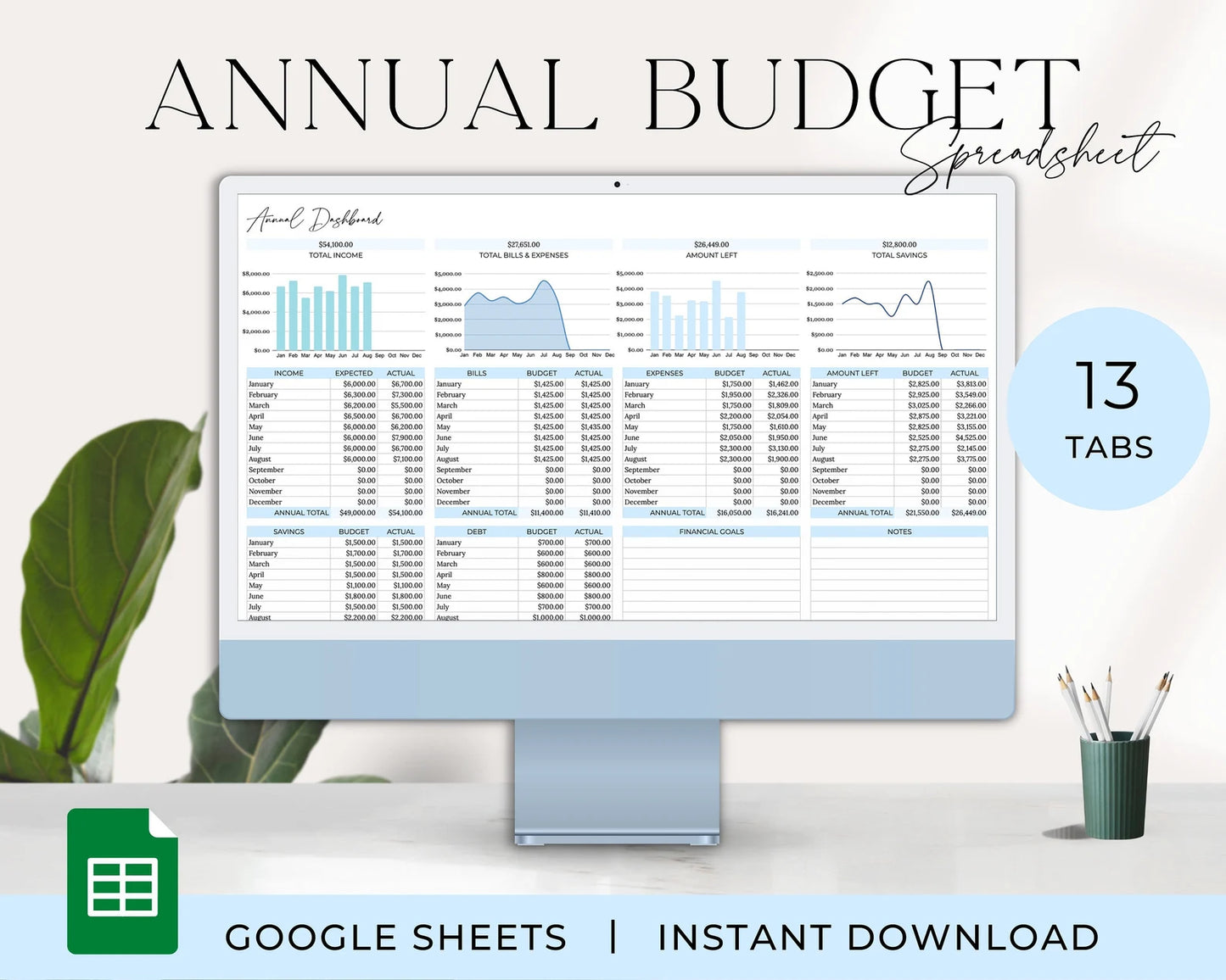 Annual Budget Spreadsheet