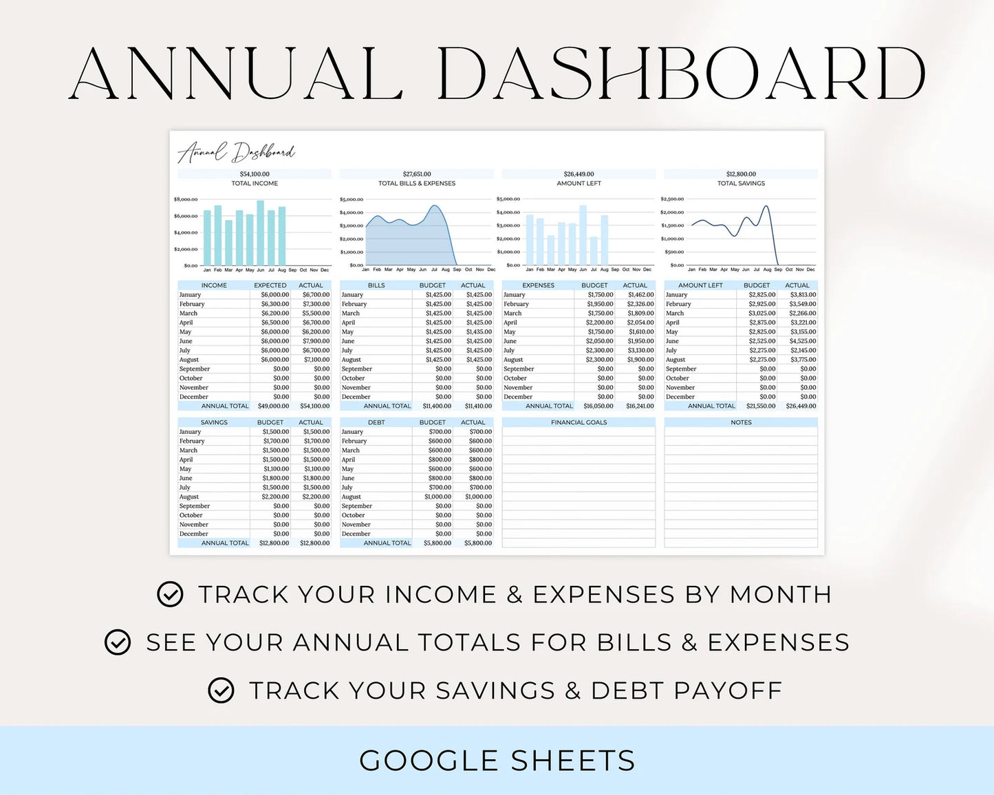 Annual Budget Spreadsheet