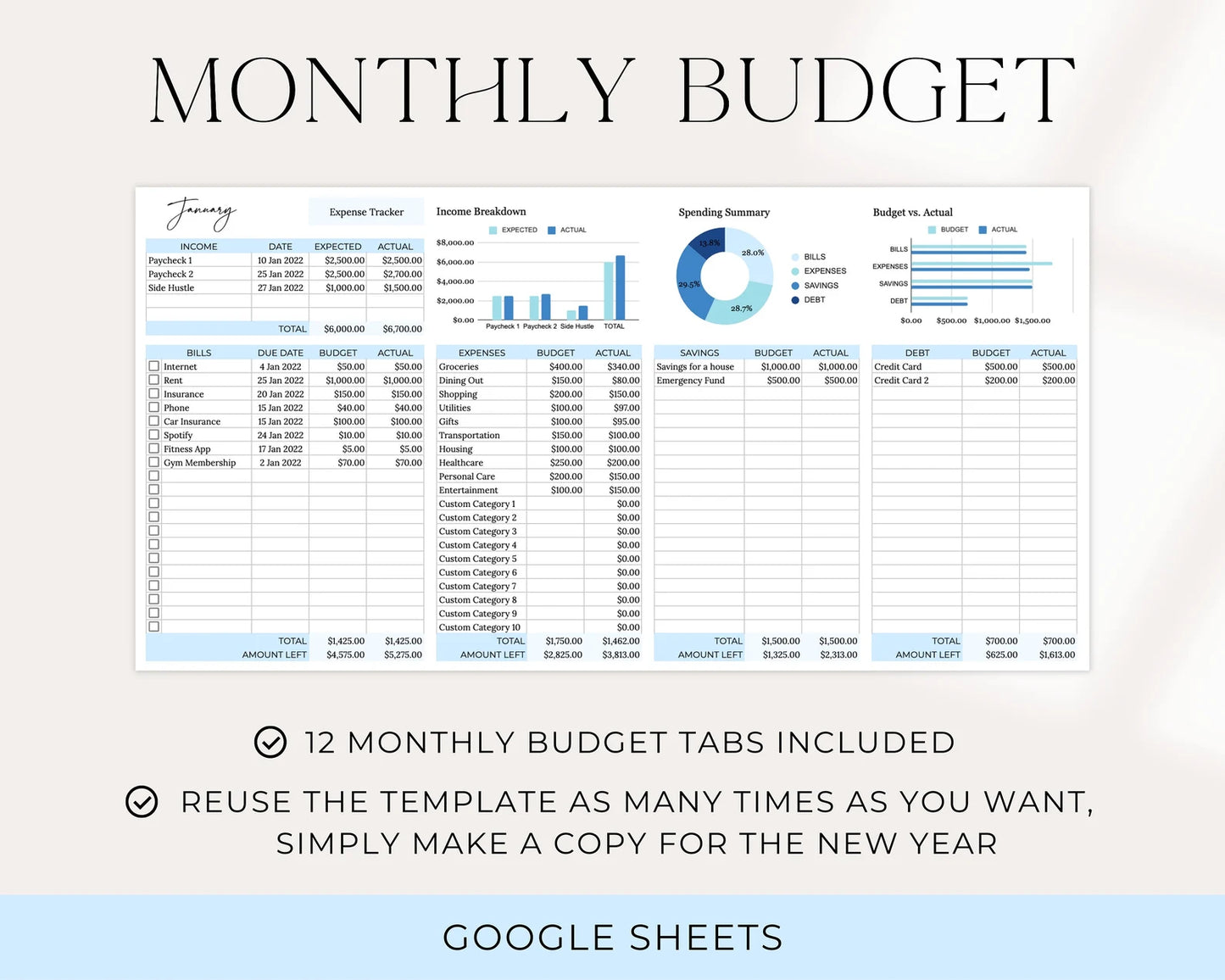 Annual Budget Spreadsheet