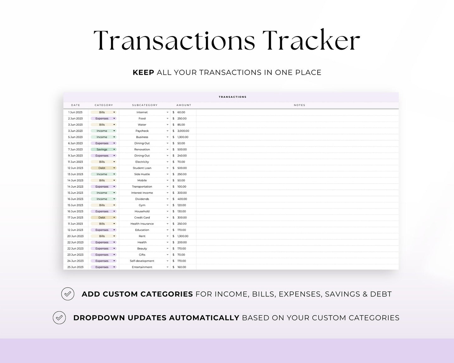 Monthly Budget Template Finance Tracker