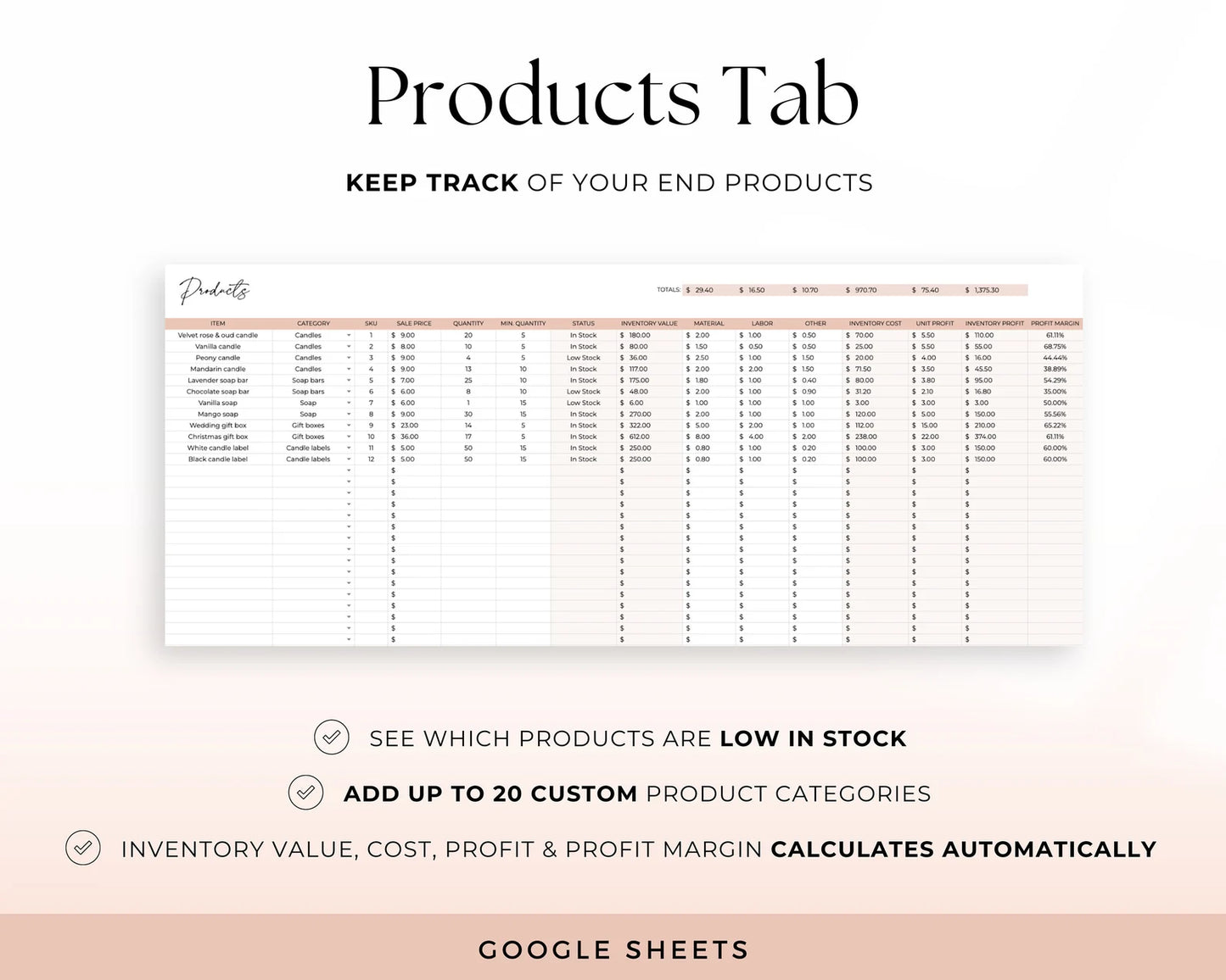 Inventory Tracker Spreadsheet