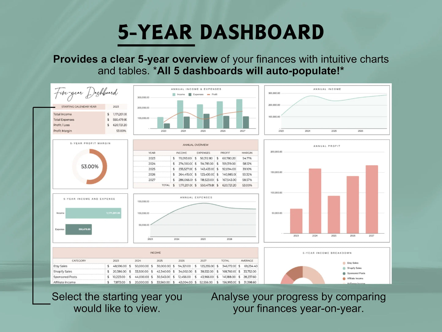 The Ultimate Small Business Google Sheet Bookkeeping Spreadsheet