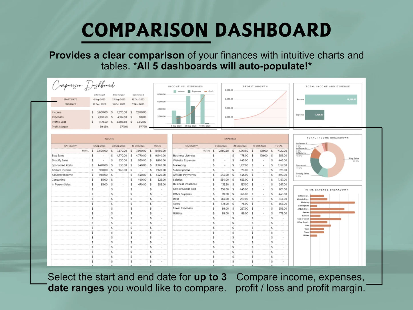 The Ultimate Small Business Google Sheet Bookkeeping Spreadsheet